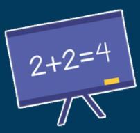 2+2=4 on chalkboard