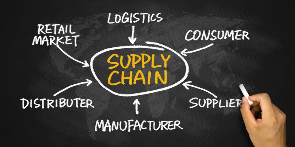 Supply Chain