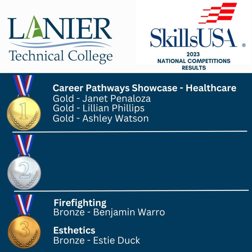 Lanier Technical College’s SkillsUSA Chapter competed in the 2023 SkillsUSA National Competitions